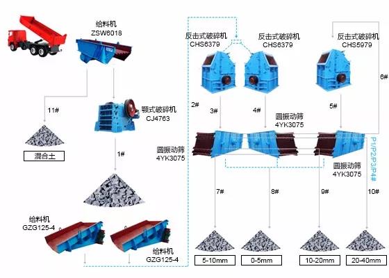 顎破+反擊破組合 顎破+反擊破組合
